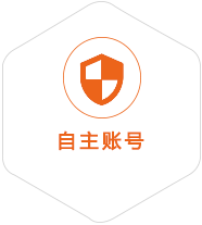 平利到德国国际快递